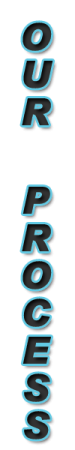 our-process